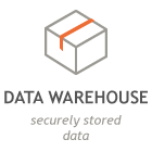 Data warehouse