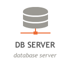 Database server